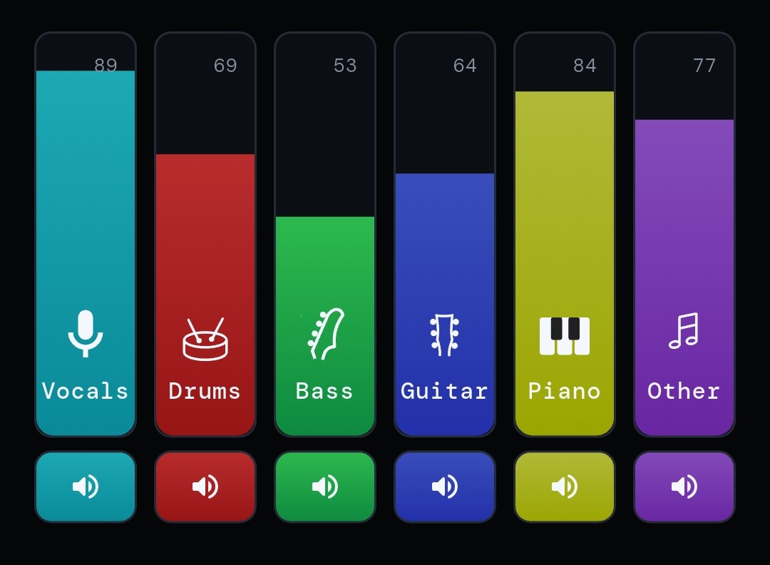 Stems: vocals, drums, bass, guitar, piano, and other