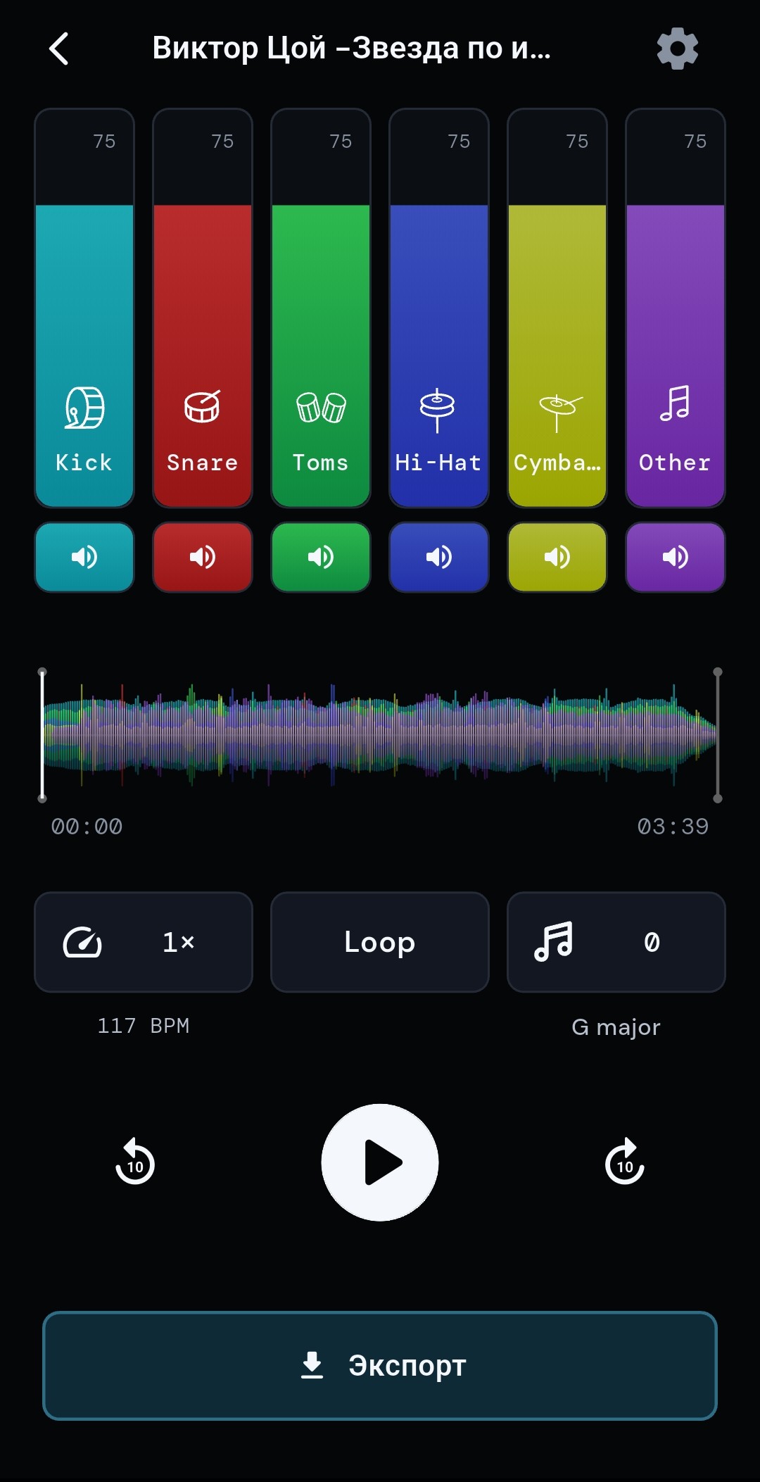 Detailed drums